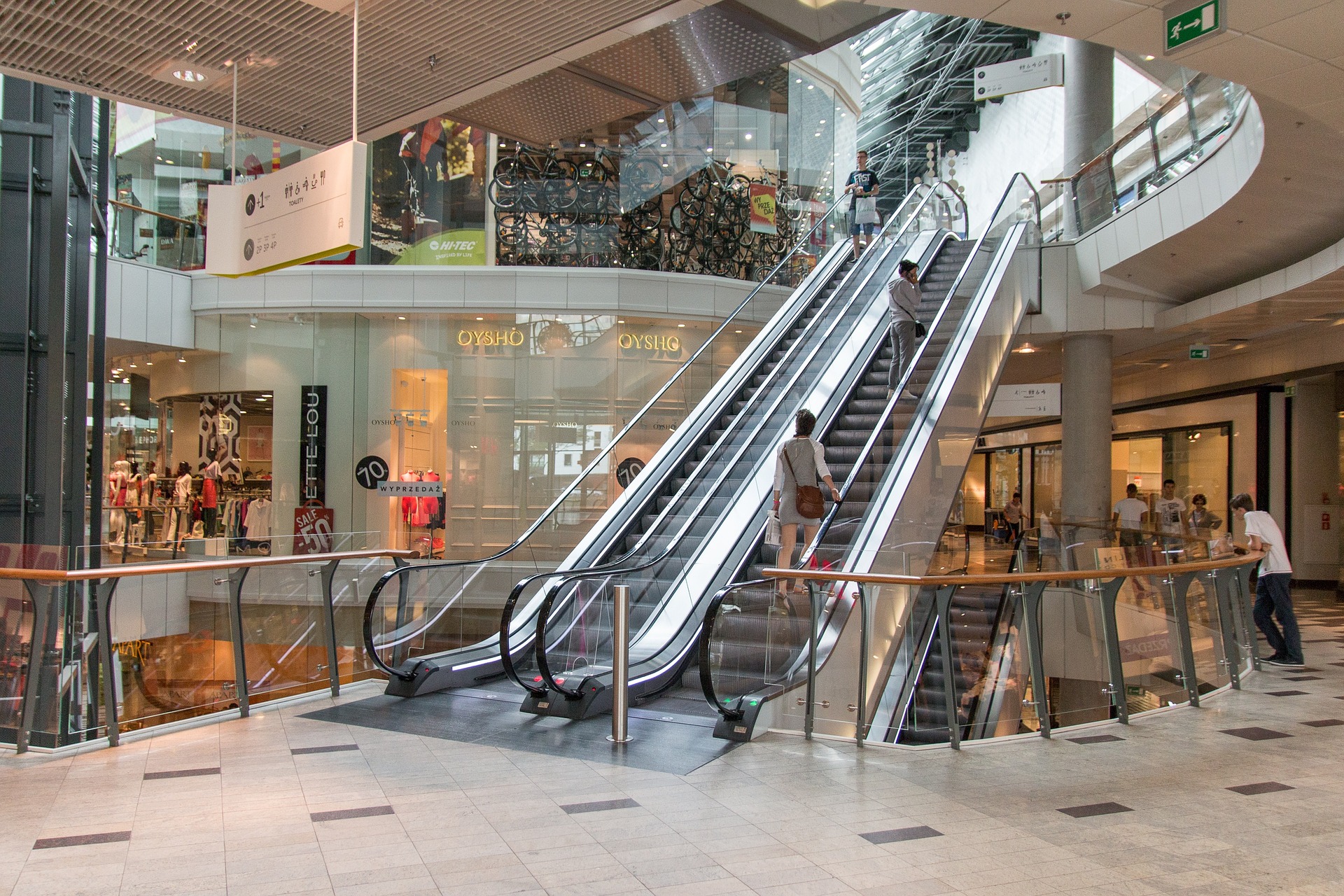 RETAIL SECURITY